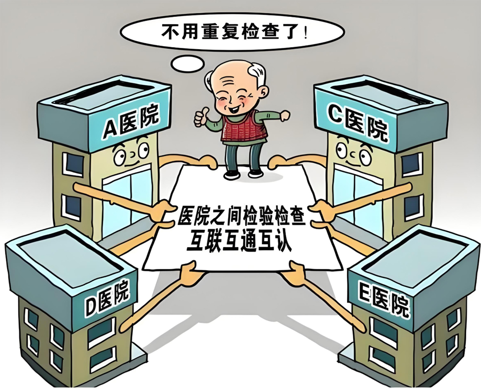 便民服务 | 检查检验结果互认，改善患者就医体验